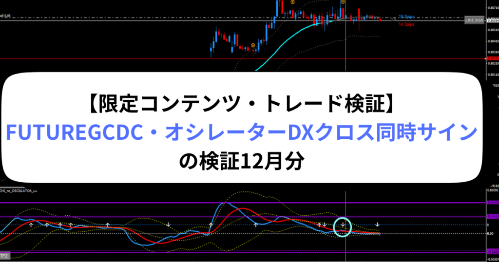 【限定コンテンツ・トレード検証】FUTUREGCDC・オシレーターDXクロス同時サインの検証12月分