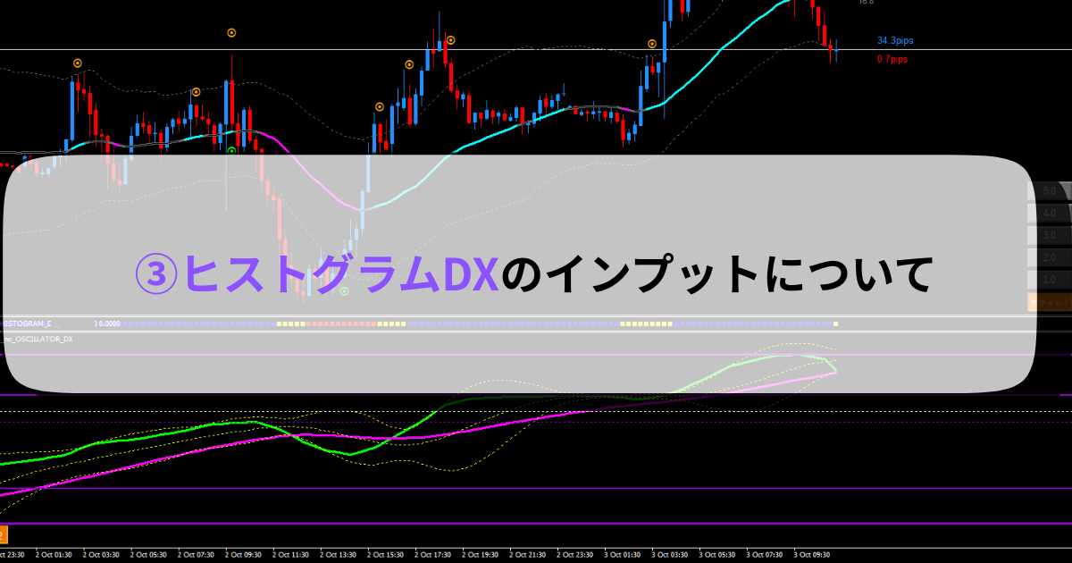 ③ヒストグラムDXのインプットについて