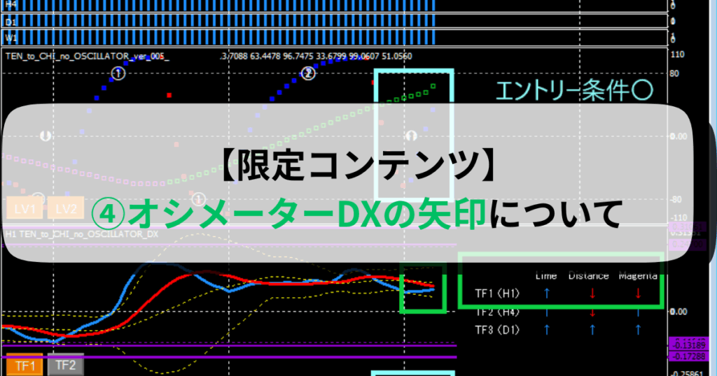 【限定コンテンツ】④オシメーターDXの矢印について