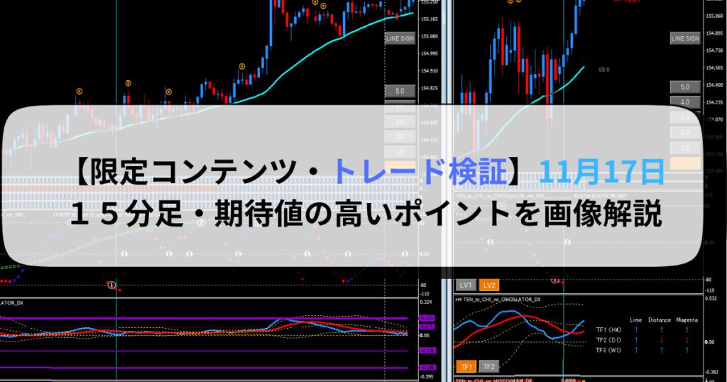 【限定コンテンツ・トレード検証】11月17日・１５分足・期待値の高いポイントを画像解説