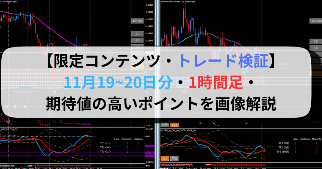 【限定コンテンツ・トレード検証】11月19~20日分・1時間足・期待値の高いポイントを画像解説
