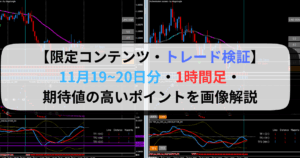 【限定コンテンツ・トレード検証】11月19~20日分・1時間足・期待値の高いポイントを画像解説
