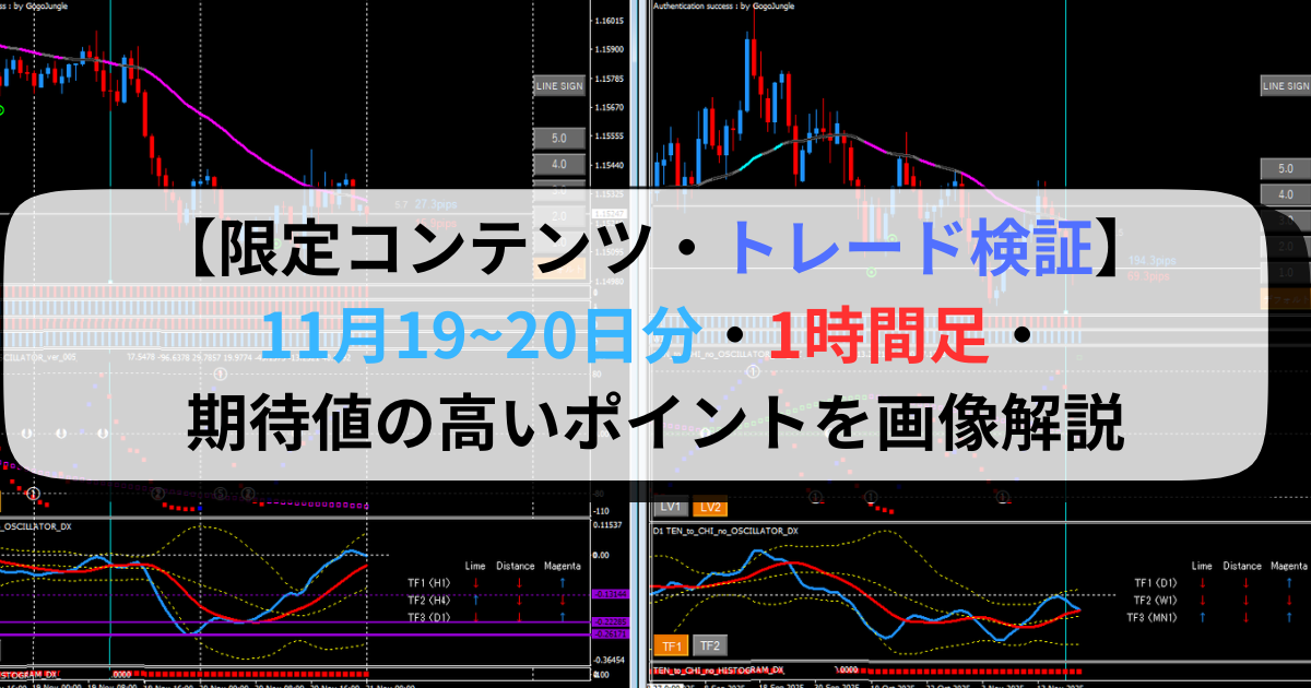 【限定コンテンツ・トレード検証】11月19~20日分・1時間足・期待値の高いポイントを画像解説