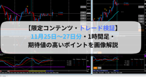 【限定コンテンツ・トレード検証】11月25日～27日分・1時間足・期待値の高いポイントを画像解説