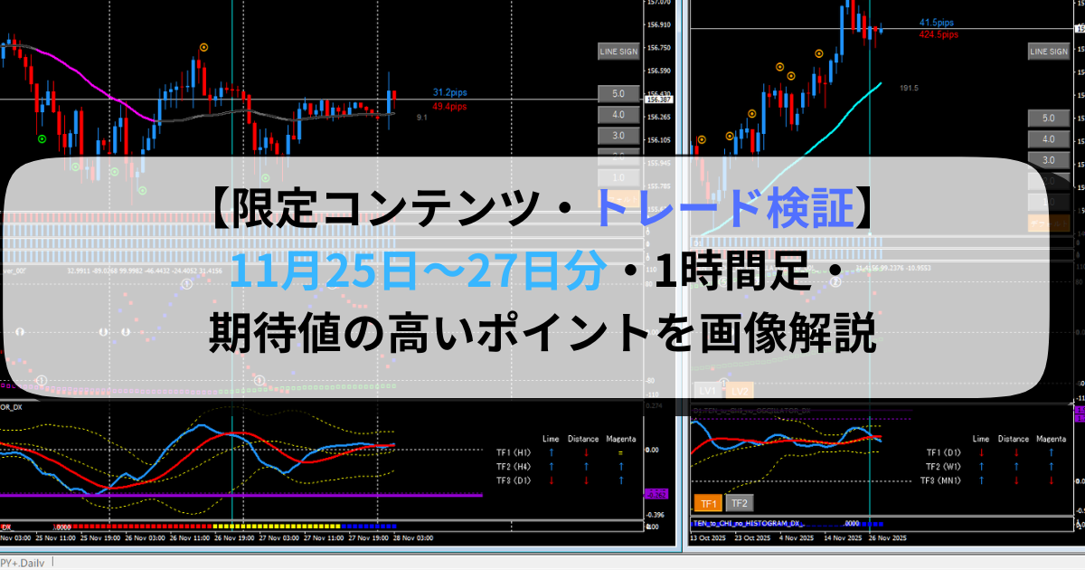 【限定コンテンツ・トレード検証】11月25日～27日分・1時間足・期待値の高いポイントを画像解説