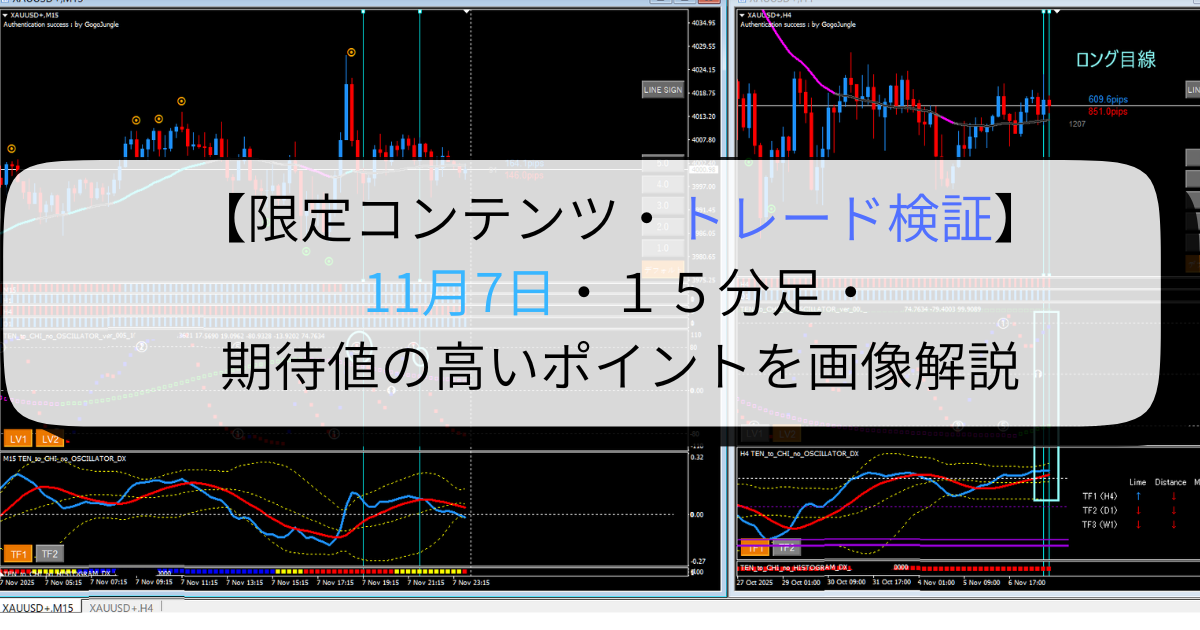 【限定コンテンツ・トレード検証】11月7日・１５分足・期待値の高いポイントを画像解説