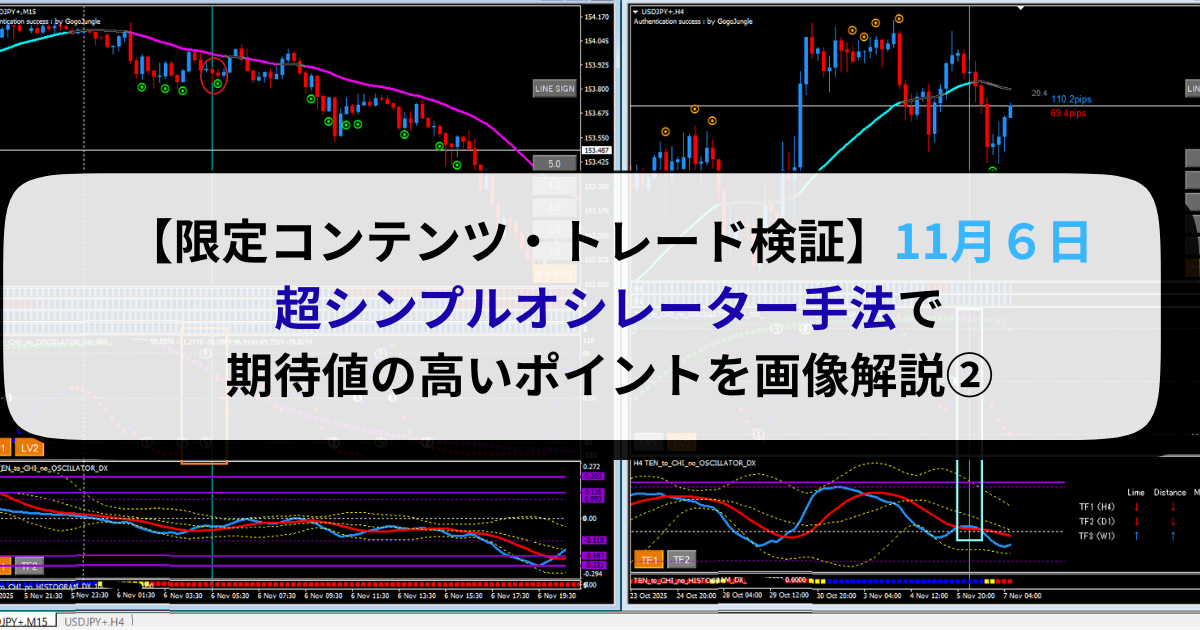 【限定コンテンツ・トレード検証】11月６日・超シンプルオシレーター手法で期待値の高いポイントを画像解説②