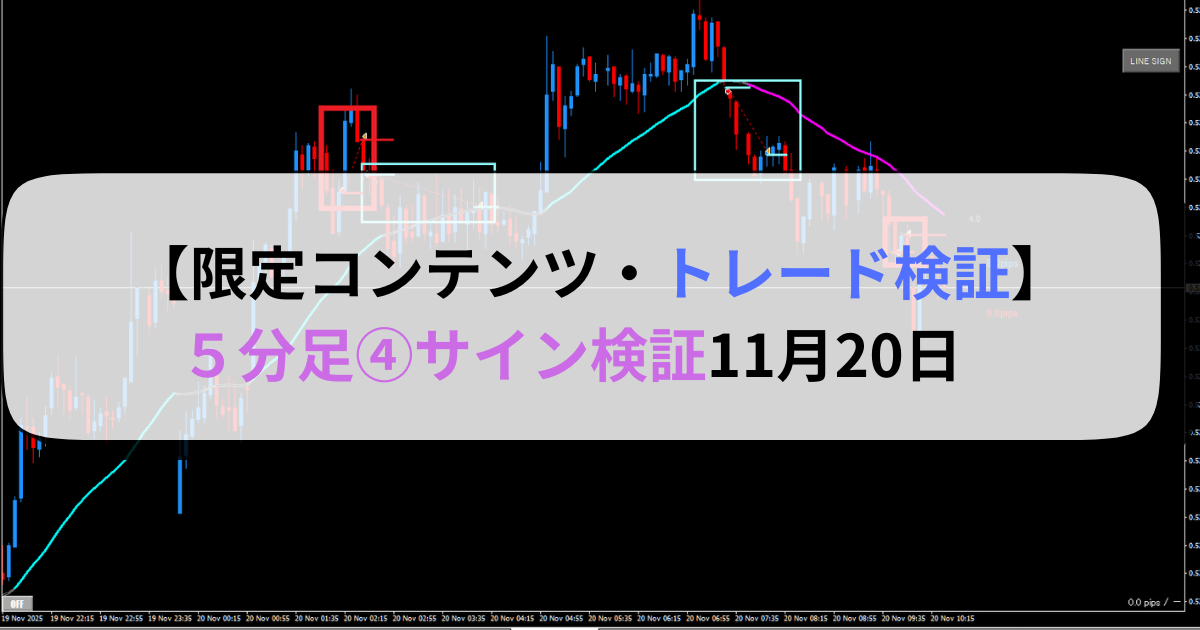 【限定コンテンツ・トレード検証】５分足④サイン検証・11月20日　”チャートのスクショ共有あり”