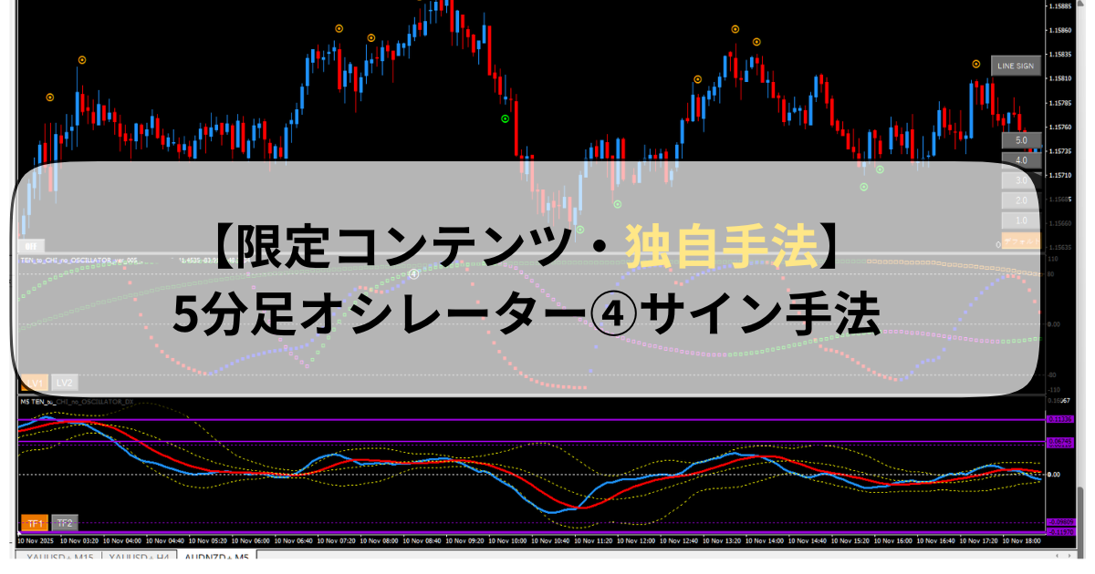 【限定コンテンツ・独自手法】5分足オシレーター④サイン手法