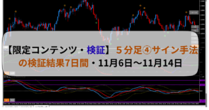 【限定コンテンツ・検証】５分足④サイン手法の検証結果7日間・11月6日～11月14日