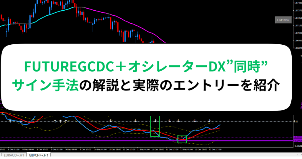 FUTUREGCDC＋オシレーターDX”同時”サイン手法の解説と実際のエントリーを紹介