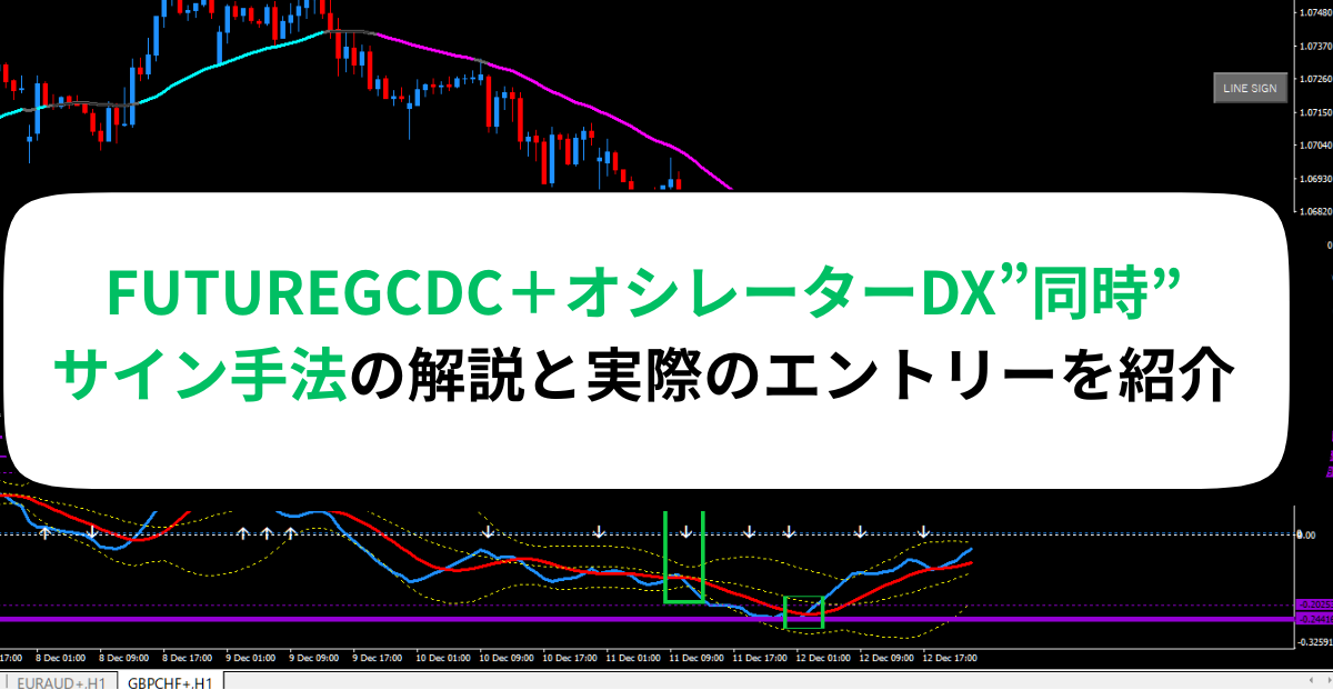 FUTUREGCDC＋オシレーターDX”同時”サイン手法の解説と実際のエントリーを紹介
