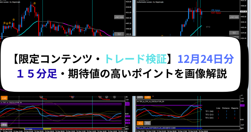 【限定コンテンツ・トレード検証】12月24日分・１５分足・期待値の高いポイントを画像解説