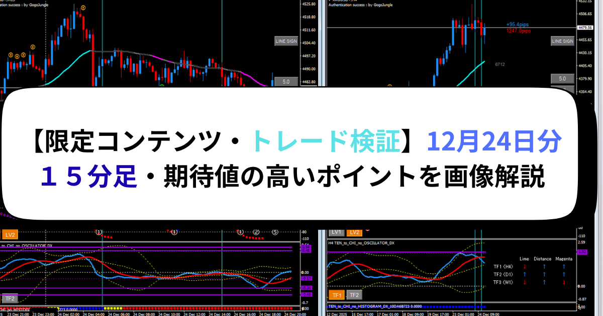 【限定コンテンツ・トレード検証】12月24日分・１５分足・期待値の高いポイントを画像解説