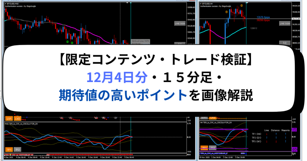 【限定コンテンツ・トレード検証】12月4日分・１５分足・期待値の高いポイントを画像解説