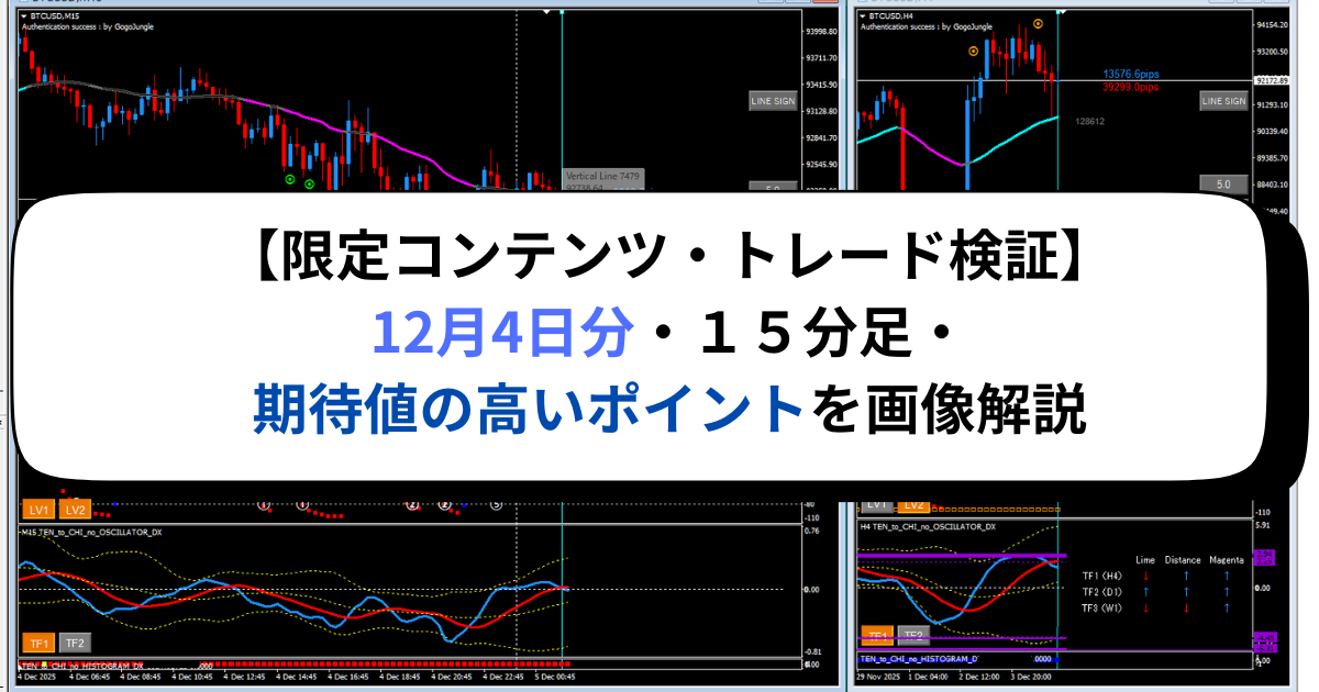 【限定コンテンツ・トレード検証】12月4日分・１５分足・期待値の高いポイントを画像解説