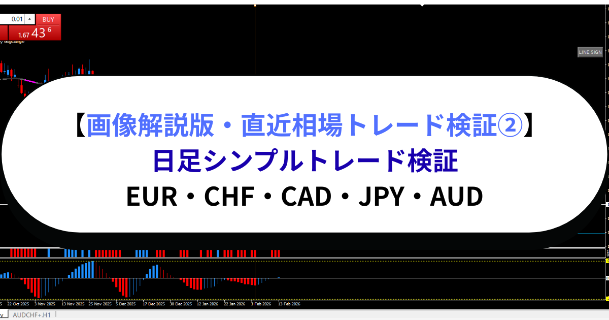 【画像解説版・直近相場トレード検証②】日足シンプルトレード検証EUR・CHF・CAD・JPY・AUD
