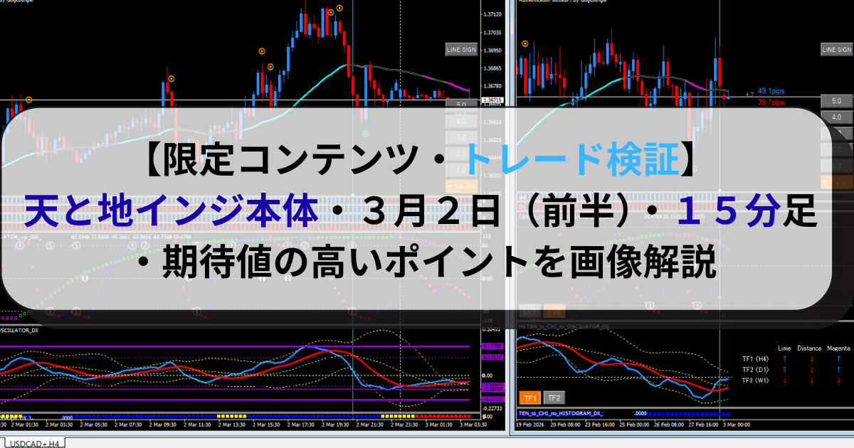 【限定コンテンツ・トレード検証】天と地インジ本体・３月２日（前半）・１５分足・期待値の高いポイントを画像解説