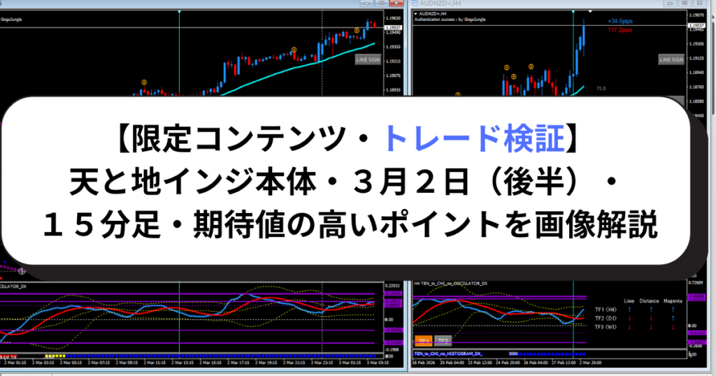 【限定コンテンツ・トレード検証】天と地インジ本体・３月２日（後半）・１５分足・期待値の高いポイントを画像解説