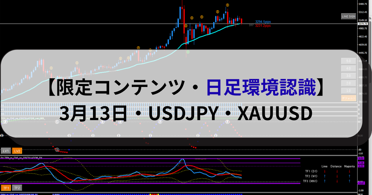 【限定コンテンツ・日足環境認識】3月13日・USDJPY・XAUUSD