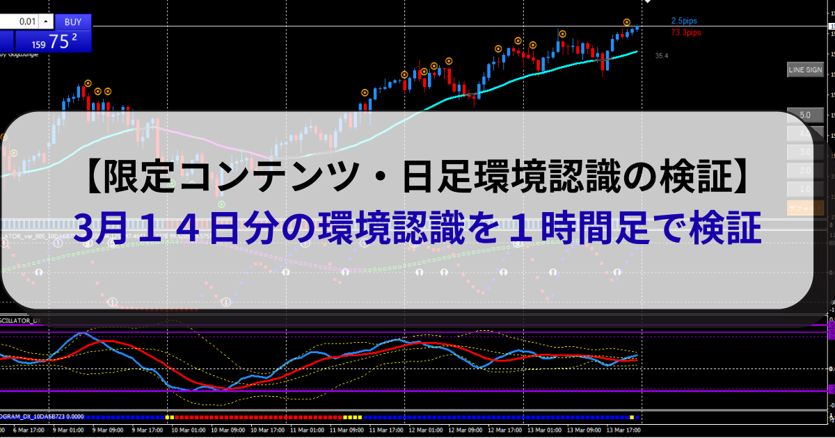 【限定コンテンツ・日足環境認識】3月１４日分を１時間足で検証