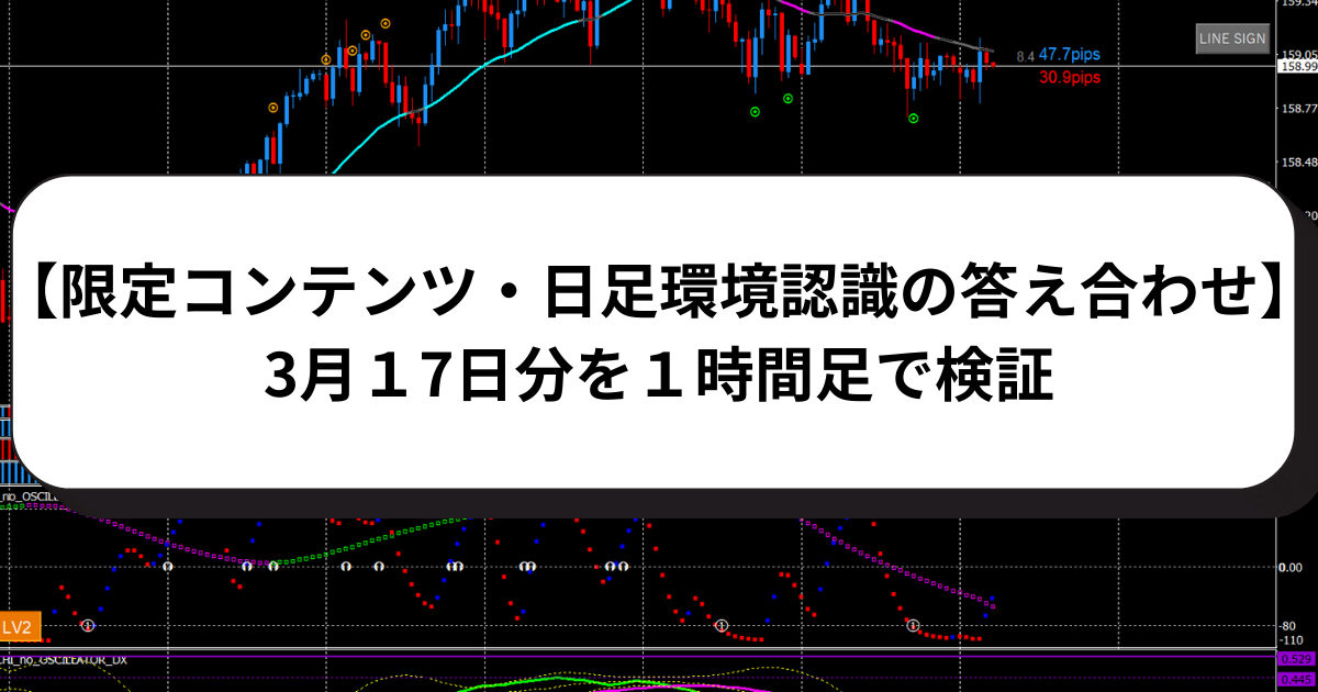 【限定コンテンツ・日足環境認識の答え合わせ】3月１7日分を１時間足で検証