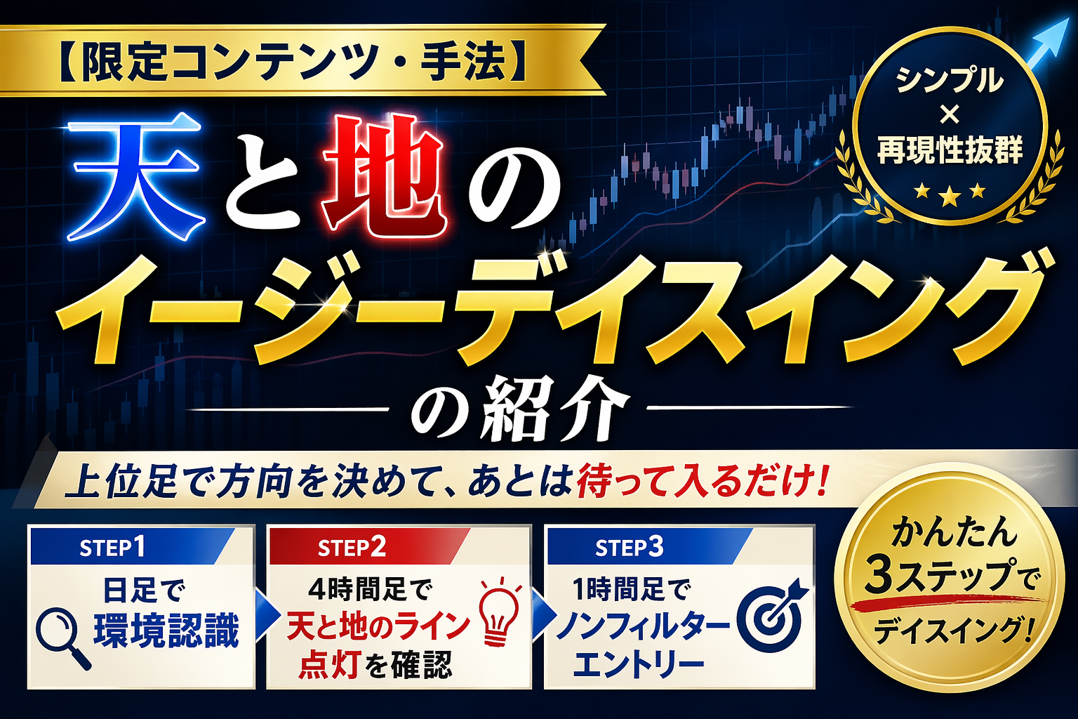 【限定コンテンツ・手法】天と地のイージーデイスイングの紹介